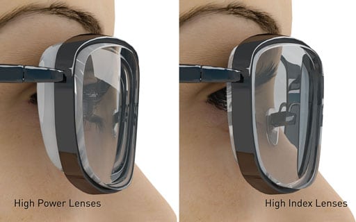 High Index Lenses Thinner Lenses Grand Forks Thief River Falls high-index-lenses-thinner-lenses-grand-forks-thief-river-falls