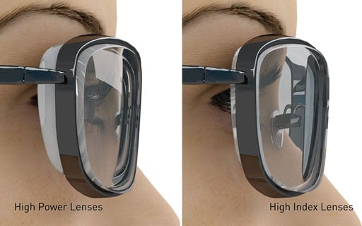 M12-04-High-Index-Lenses